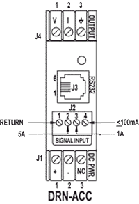 DRN-ACC